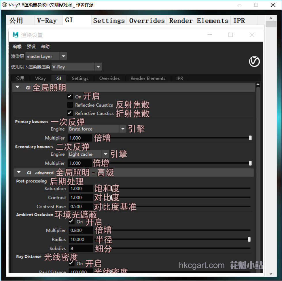 vray3.6渲染器参数中文翻译对照