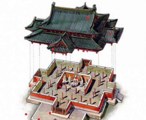 中国古建筑剖析图
