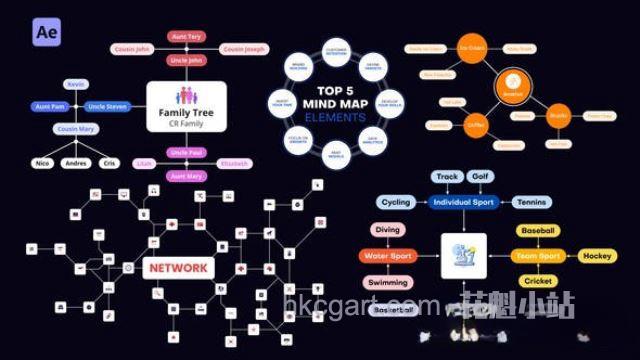 Mind-Map-Hierarchical-Chart-Builder-50211317_副本.jpg