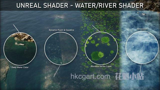Unreal-Shader-River-Lake_副本.jpg