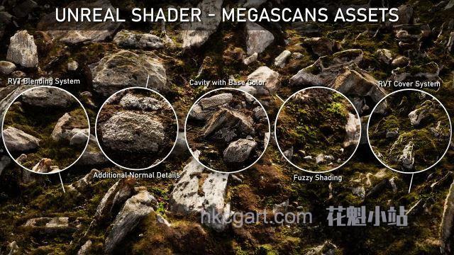 Unreal-Shader-Megascans-Assets_副本.jpg